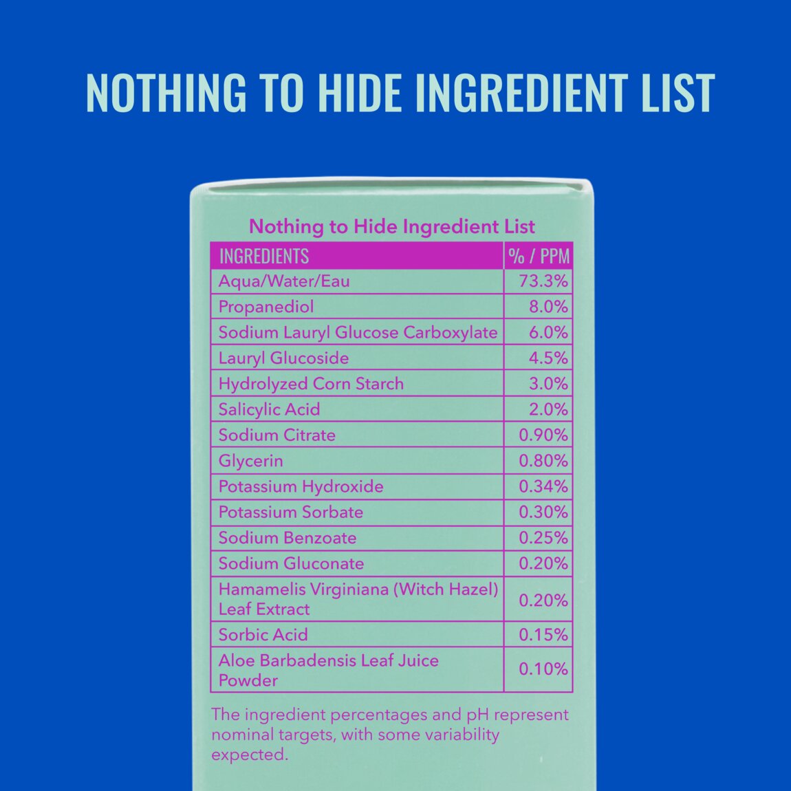 acne-foaming-cleanser-l6 zb_p.jpg